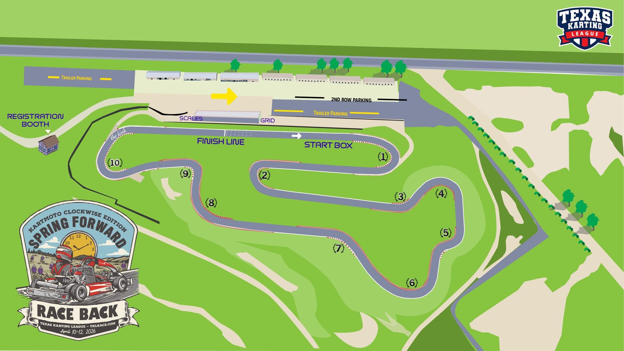 KartMoto circuit map