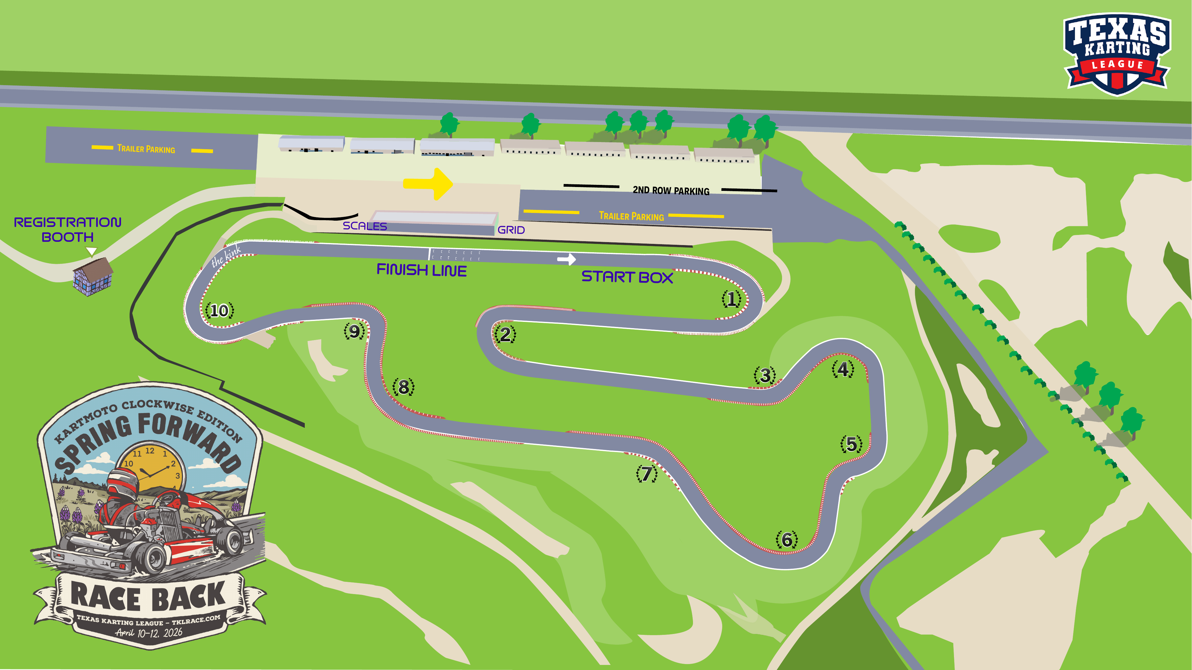 Speedsportz — TKL Round 4 track map