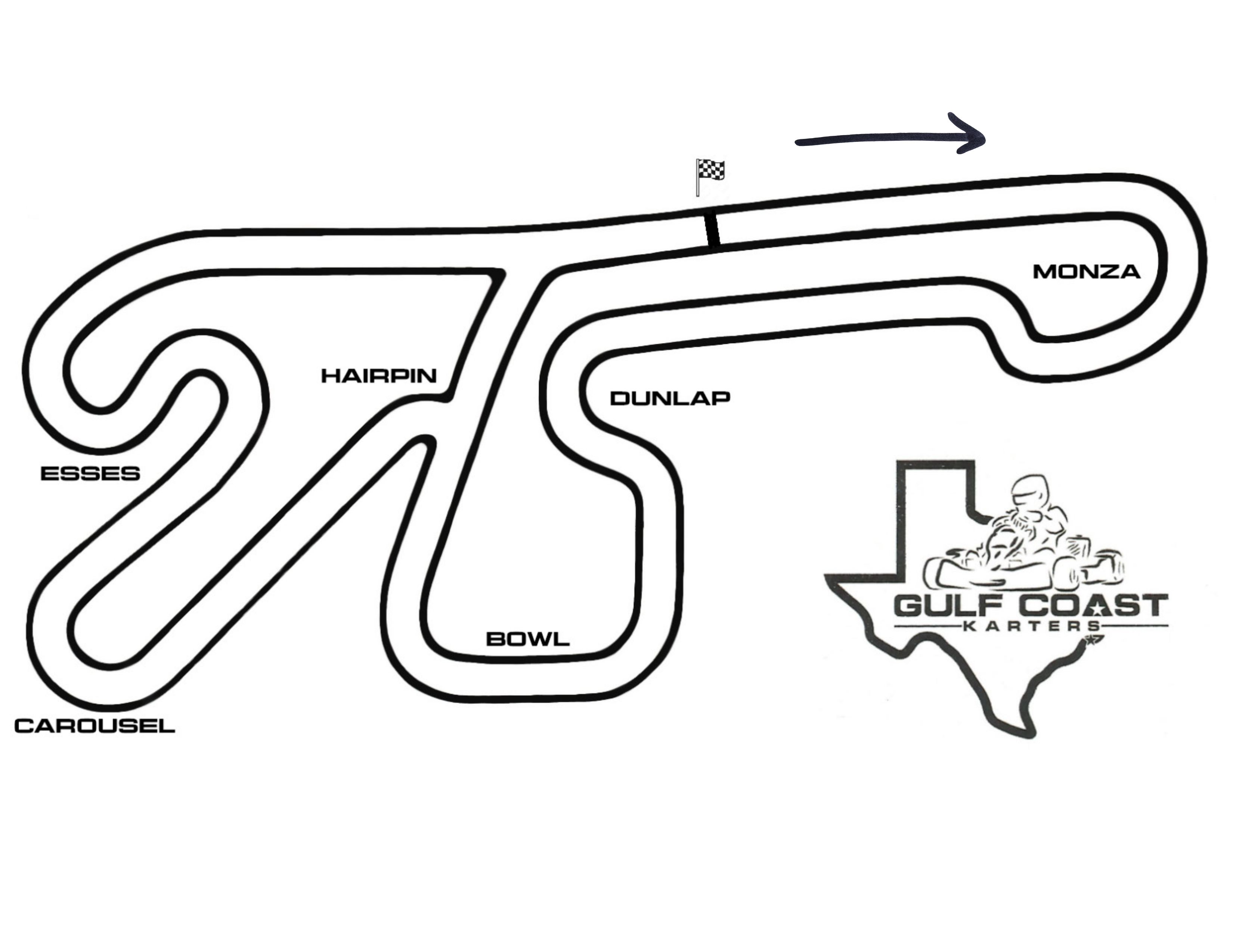 TKL Round 2 - Gulf Coast Karters track map at KartMoto